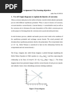 Assignment 1 Key Learning Objectives: Figure 1 Evans Diagram