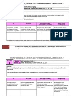 Soalan Kbat t5 SPM 2015 2 PDF