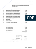 RESUMEN PRESUPUESTO