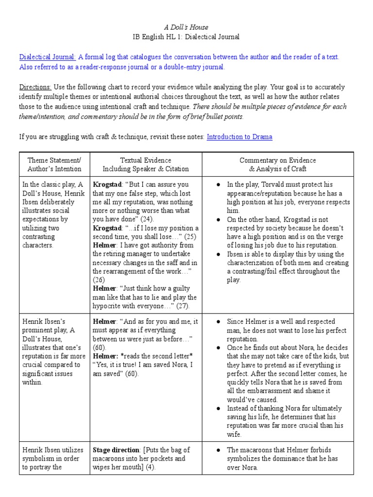 Adh Dialectical Journal | PDF | A Doll&rsquo;s House