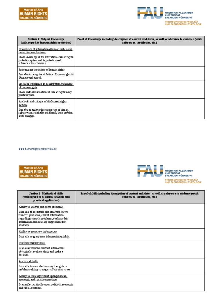 M.A. Human Rights Template SEFP 180 ECTS | PDF | Psychology | Cognition