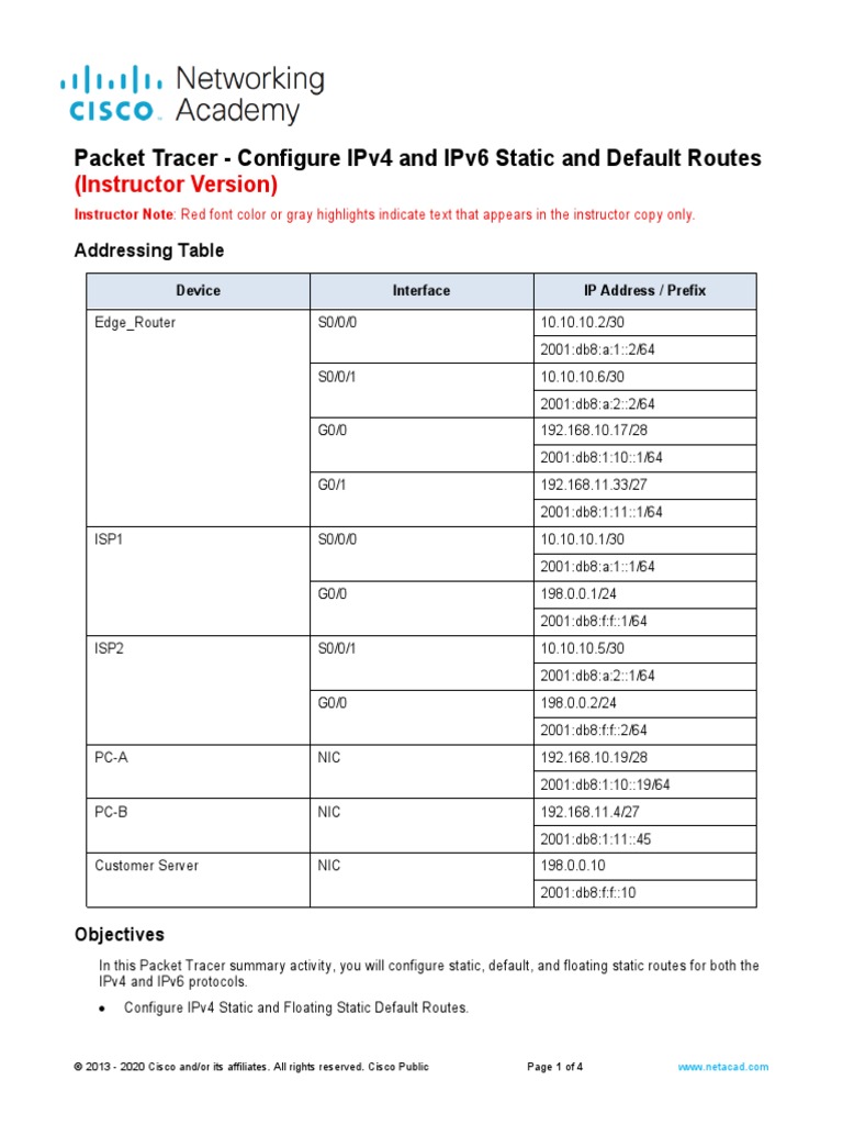 Configure IPv4 & IPv6 Static Routes | PDF | I Pv6 | Router (Computing)