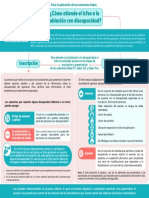 Icfes discapacidad