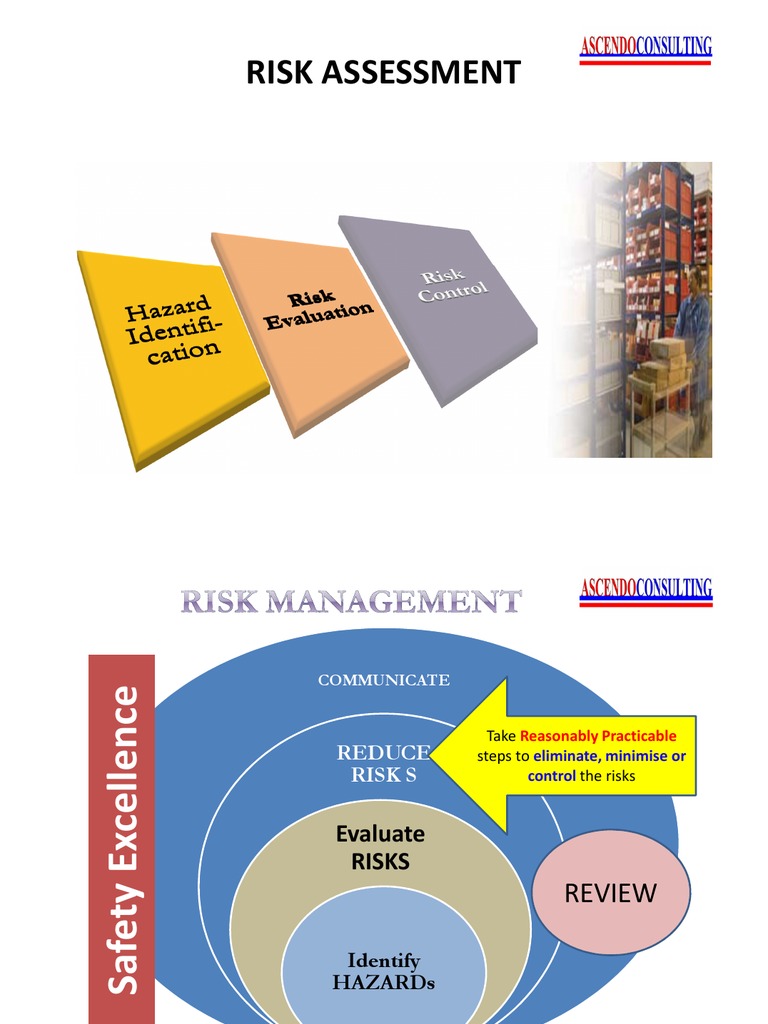 Comprehensive Risk Assessment Guide | PDF