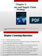 Operations and Supply Chain Strategy: Reserved