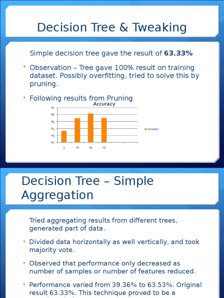 Decision Tree Optimization Techniques | PDF | Teaching Methods & Materials