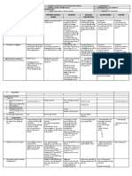 DLL - All Subjects 1 - Q2 - W3 - D2