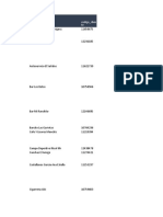 Clientes y comercios de la zona COM16E y COM19H