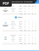 Cutting Meal Plan For A 130 - 150 Pound Man: Pre-Workout Snack