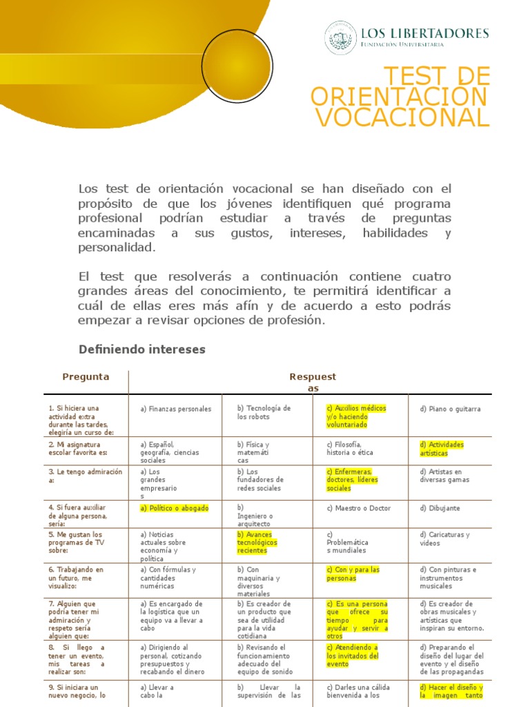 Test de Orientación Vocacional para Jóvenes | PDF | Ingeniería | Diseño