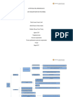 Actividad de Aprendizaje 3 Responsabilidad