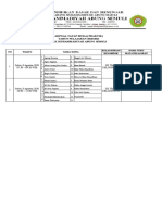 Jadwal Praktek Tatap Muka Covid Minggu Ke 3 Dan 4