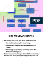 Mastra Pertemuan 2 Visi-Misi-2