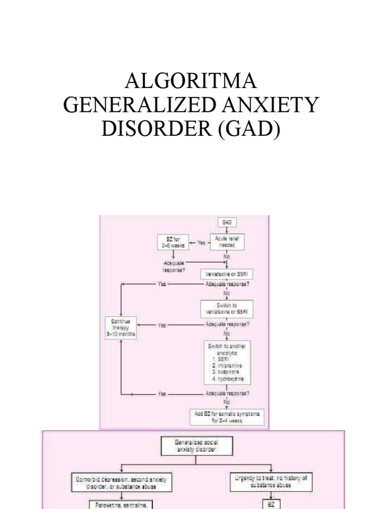 Algoritma GAD | PDF