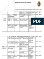 Programación Del Primer Corte Evaluativo Noveno 2021 Ccss