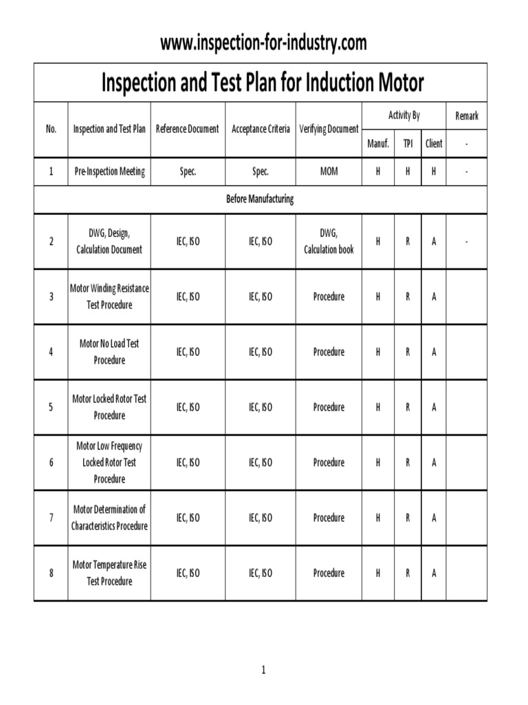 Induction Motor Inspection Procedures | PDF | Electric Motor ...