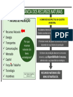 Importancia dos recursos naturais