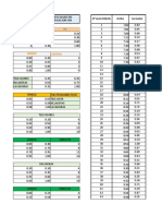 Avircata Mamani Oliver 1°parcial Simulacion-6to Semestre-Industrial Emi