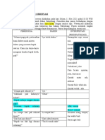 Autoanamnesis Dan Observasi 2