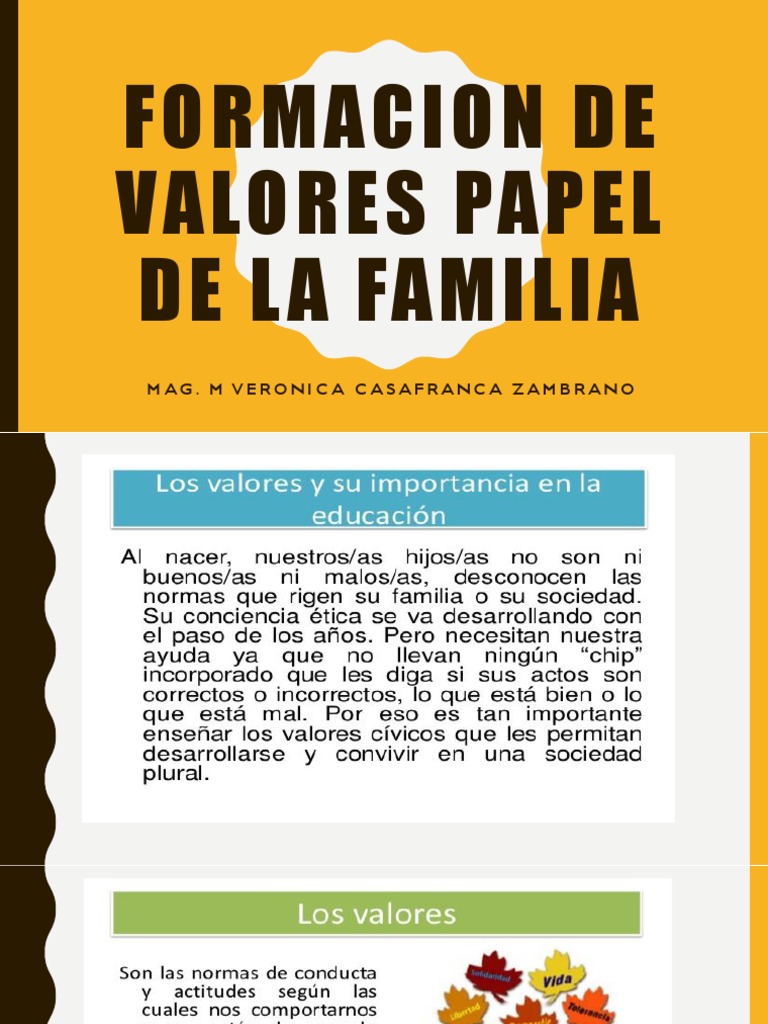 7 Formacion de Valores Papel de La Familia | PDF