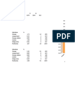 Data Tempel Dinding