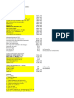 Flujo de Efectivo Presupuestado II - Datos