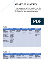 Comparative Matrix DB