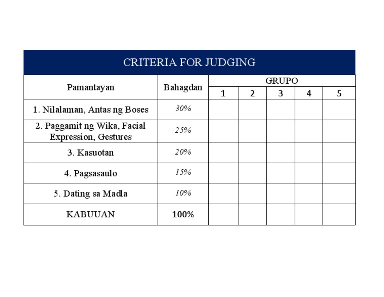 Criteria For Judging PDF