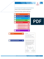 Diagrama blocos principais formas geométricas