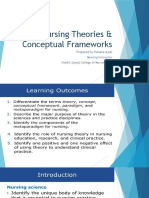 Nursing Theories & Conceptual Frameworks