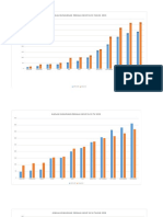 Grafik Remaja 2017