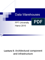 Data Warehouses: FPT University Hanoi 2010