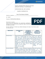 Cuadro Comparativo P.V