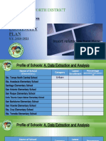 Sto. Tomas North District: Basic Education Learning Continuity Plan