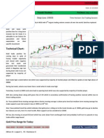 Daily Technical Analysis Report