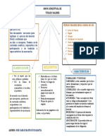 Mapa Titulos Valores