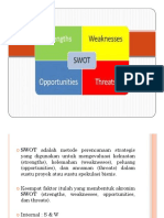 Bahan Ajar Analisis SWOT