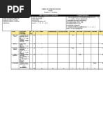 Table of Specification