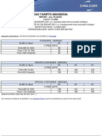 D&D Tariffs Indonesia: Import - All Places