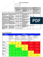 SB1345 Risk Assessment Sheet