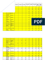 Hasil Aept Tanggal 6 Mei 2021