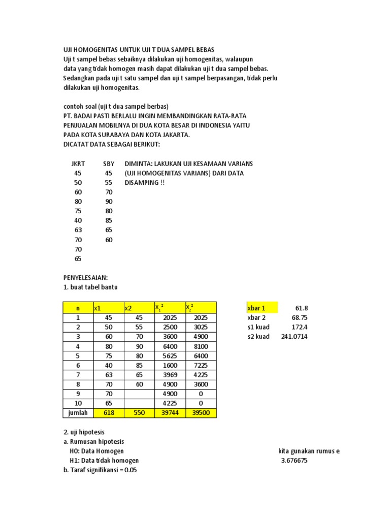 Uji Homogenitas Varians Data Penjualan | PDF
