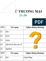 Von - Tu - Thuong - Mai - 21 - 30 (1) - Đáp Án
