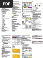 Download Blood bank Lab notes by Sirias_black SN50858285 doc pdf