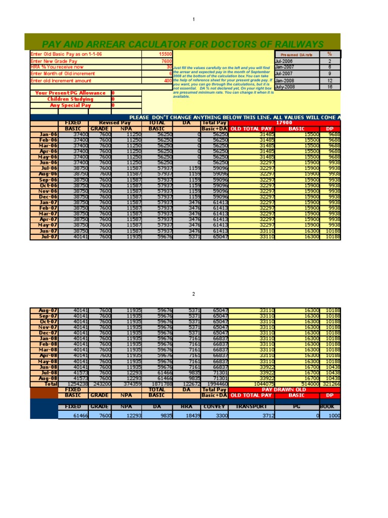 Doctors Pay Calculator For 6th CPC Computing Computers