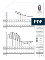 Profil Melintang Geometrik 1