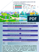Contexto de La Salud / Conceptualizacion de La Salud Publica Mg. María Esther Kuroki Yshii de Franco