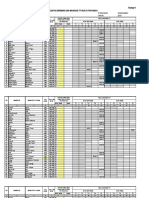 Hasil Kegiatan Skrining Dan Imunisasi TT Wus Di Posyandu: Format 1