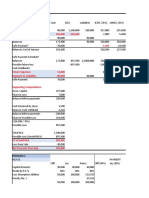 Sale of NCA 182,600 202,600: Problem 1 #10-12