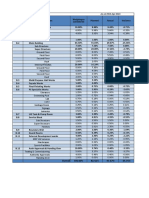 Weightage Update - 29-Apr-19